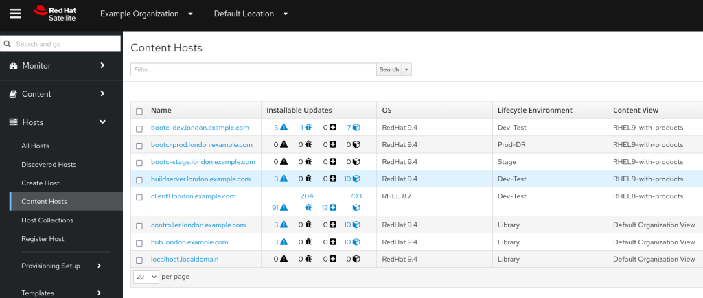 Red Hat Satellite with Image Mode for RHEL servers