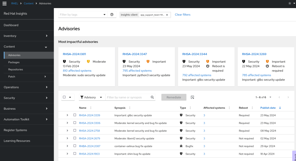 Red Hat Insights Advisories of Image Mode Hosts